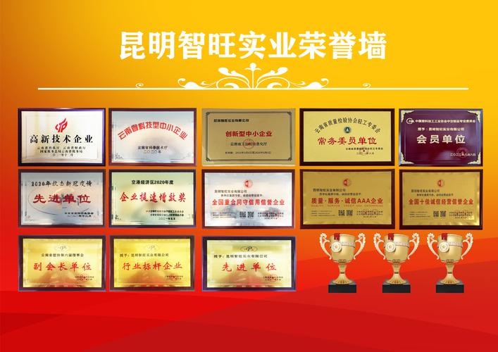 昆明智旺實業產品目錄詳細介紹